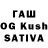MDMA Molly Ivan Makarof